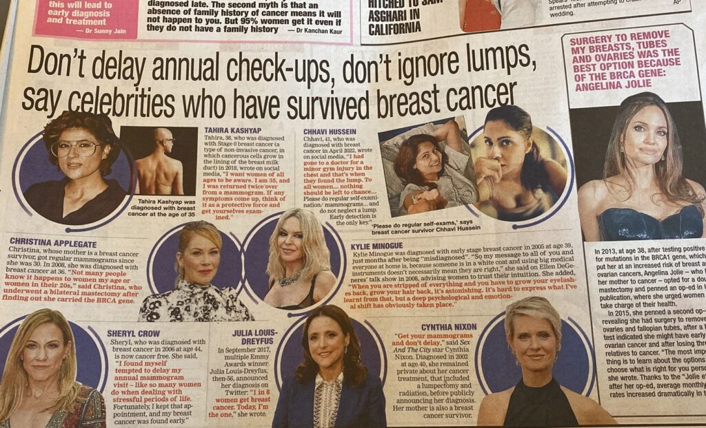 Important's of Annual Checkup