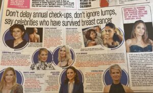Important's of Annual Checkup
